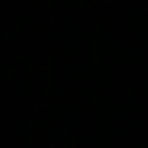 Meet your Posher, Marcos